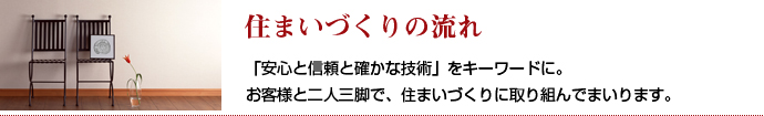 住まいづくりの流れ